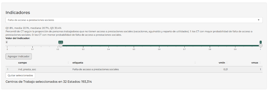 Sección Indicadores. Pestaña Filtrado.